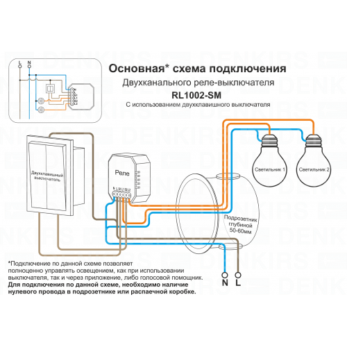 RL1002-SM Двухканальное Wi-Fi реле-выключатель 2 x 1150 Вт / 2 x 100 Вт для LED