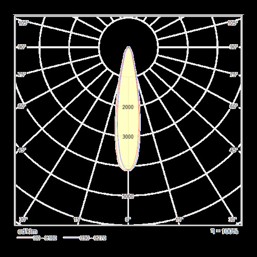 Трековый светильник Technical TR003-1-12W3K-B